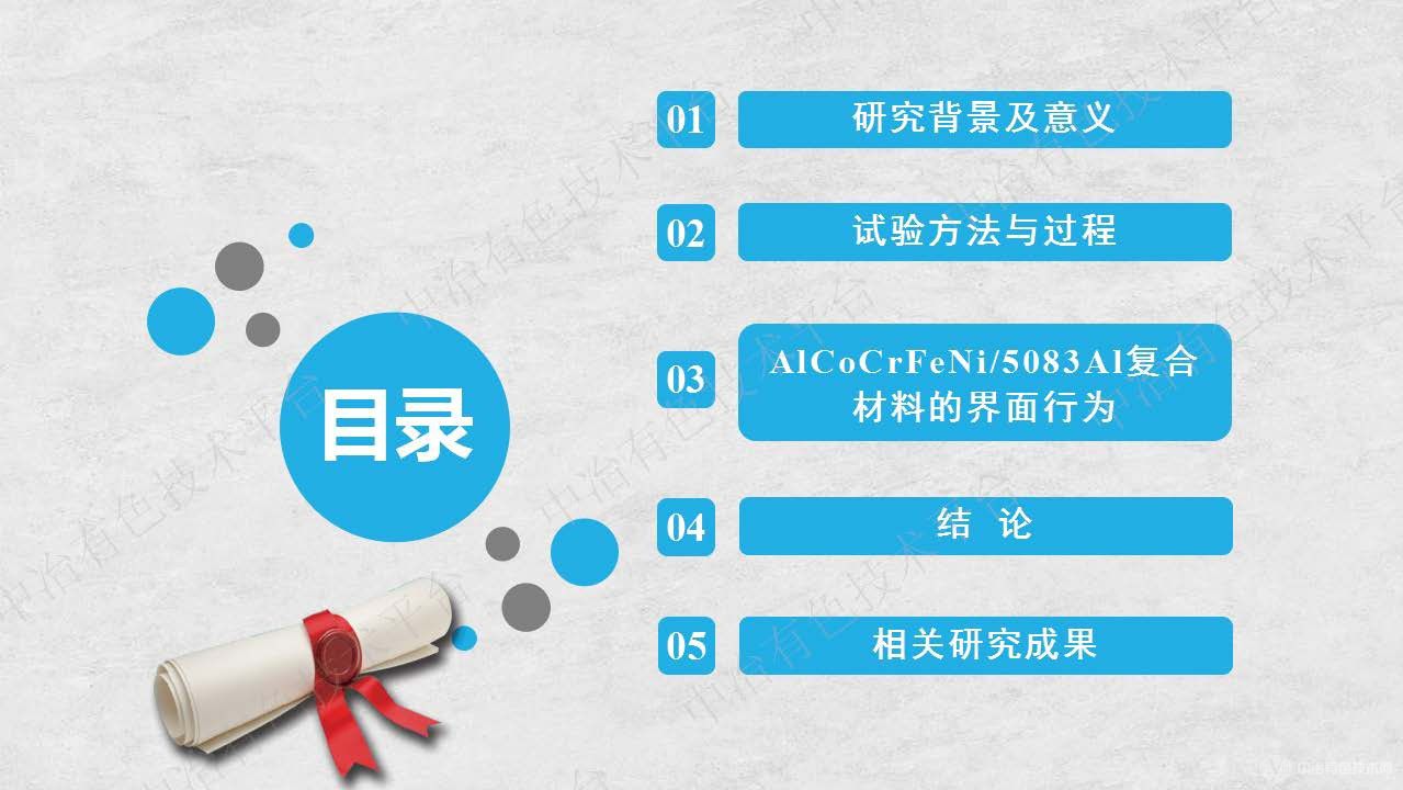 AlCoCrFeNi HEA顆粒增強(qiáng)Al基復(fù)合材料的界面行為