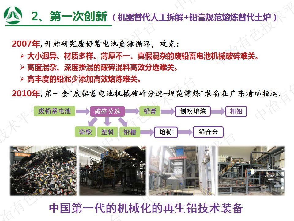 廢鉛蓄電池資源循環(huán)及行業(yè)大氣污染物 二氧化碳源頭減排