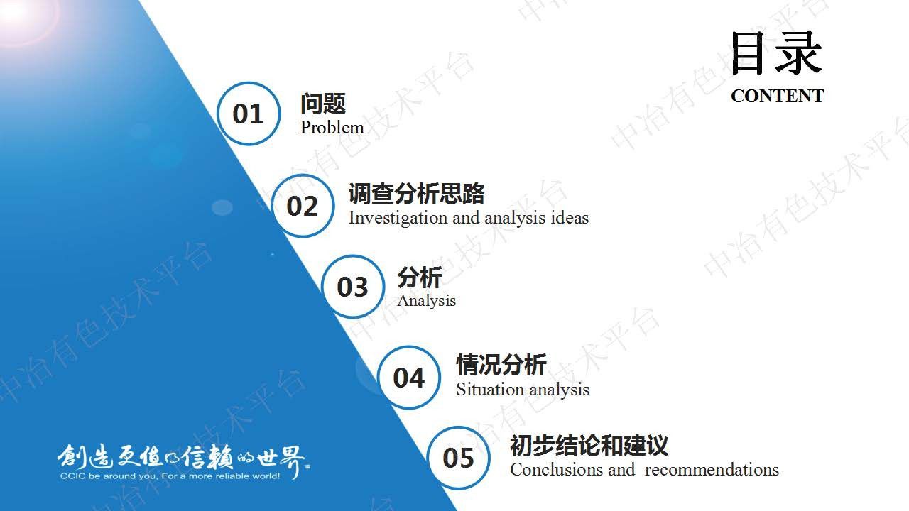 煉鐵原燒涉及到檢化驗(yàn)問題分析報告2.0