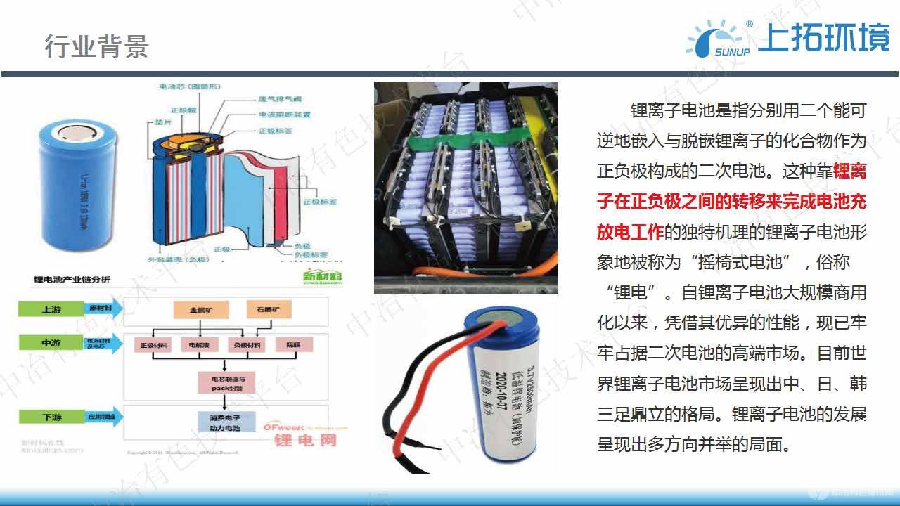 鋰電材料生產(chǎn)廢水全量處理工藝探討