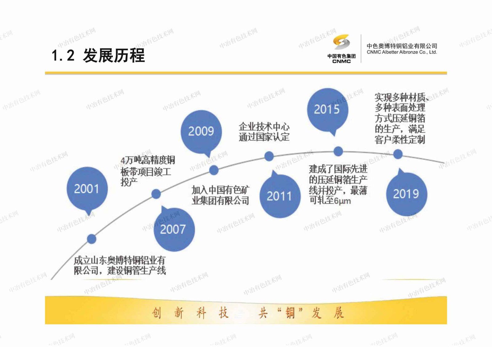 5G領(lǐng)域用高性能銅合金箔生產(chǎn)與應(yīng)用