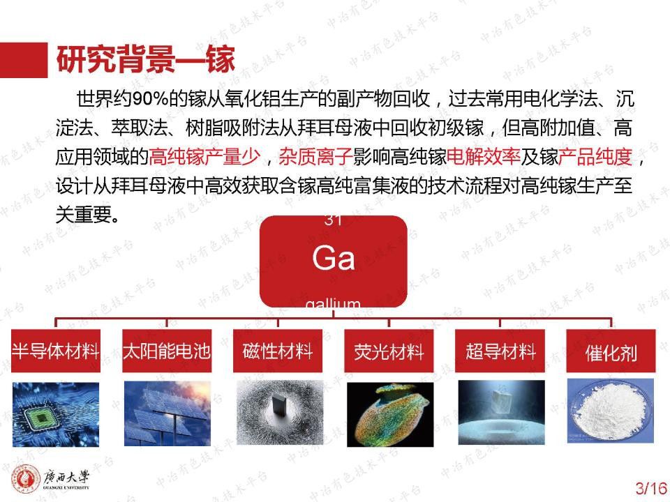 從拜耳母液分離提純鎵及釩綜合回收試驗(yàn)研究