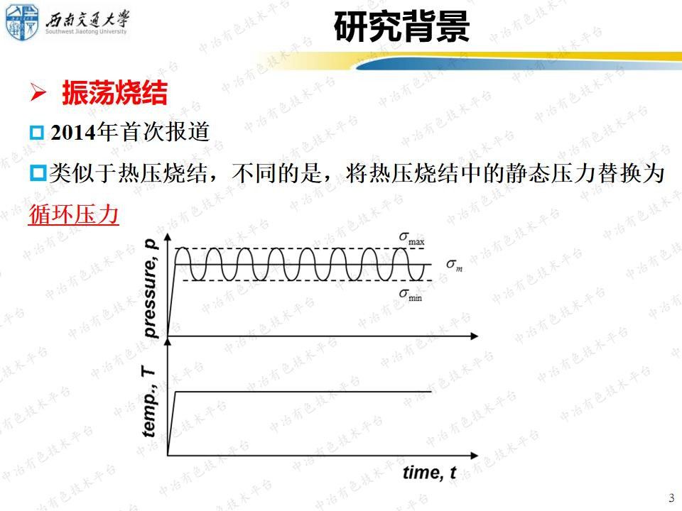 振蕩熱壓燒結氧化鋁-氧化鋯復相陶瓷的晶粒生長動力學