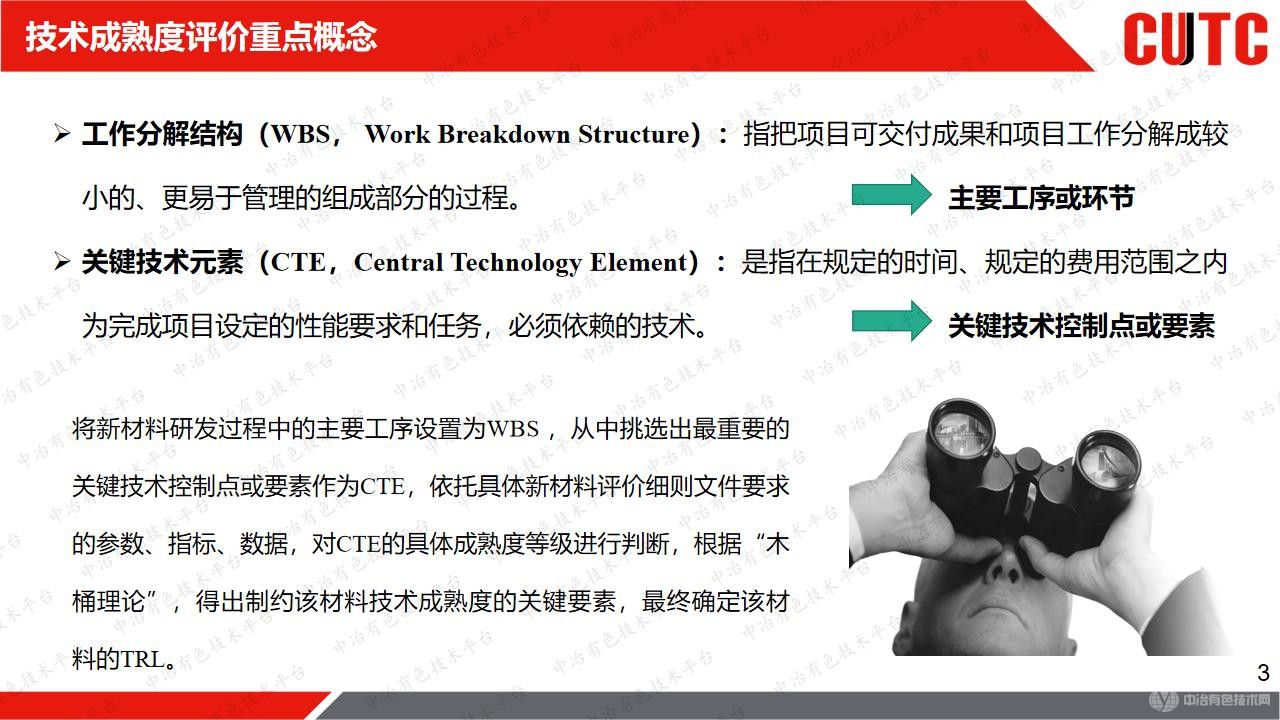 新材料技術(shù)成熟度評價助力航空材料研發(fā)