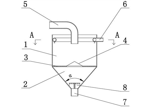 充填下料裝置及方法