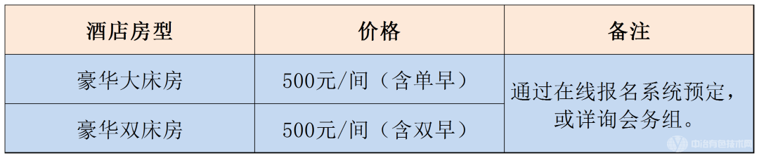 全國有色金屬電化學(xué)與碳減排會議