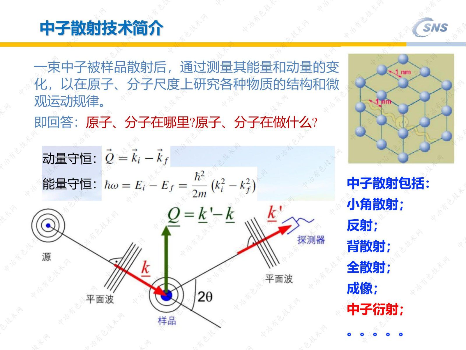 中子散射技術(shù)在金屬材料微觀結(jié)構(gòu)和力學(xué)性能表征中的應(yīng)用