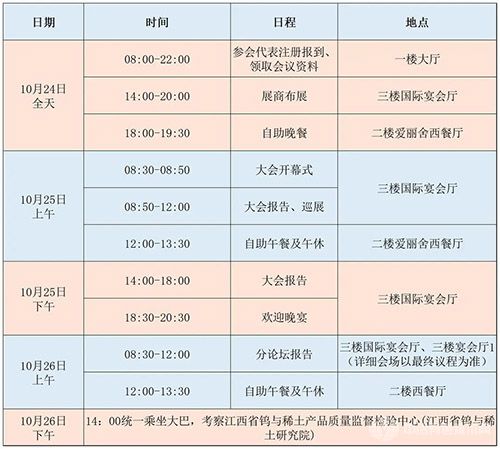 2022全國有色金屬產(chǎn)品分析檢測高質(zhì)量發(fā)展論壇暨儀器儀表、實(shí)驗(yàn)室設(shè)備展示會