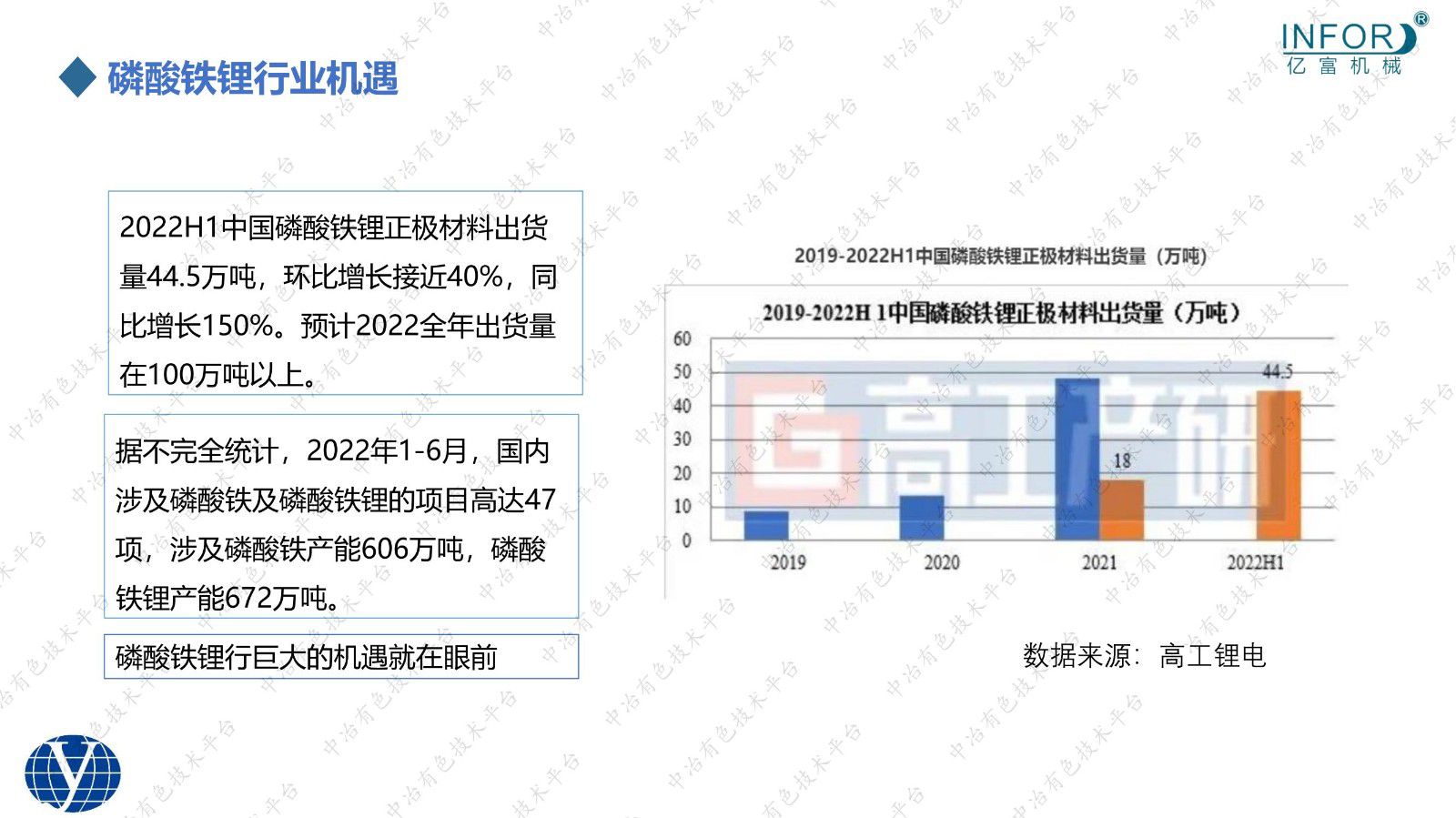 雙碳時代下納米材料節(jié)能研磨的機遇與挑戰(zhàn)