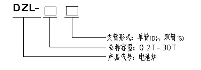 電渣爐的型號(hào)