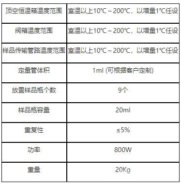 X-710自動頂空進(jìn)樣器-技術(shù)參數(shù)