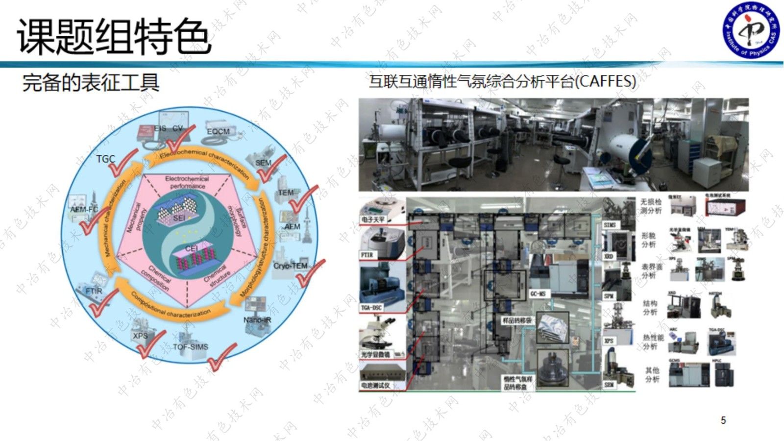 固體電解質(zhì)SEI膜的解析與調(diào)控