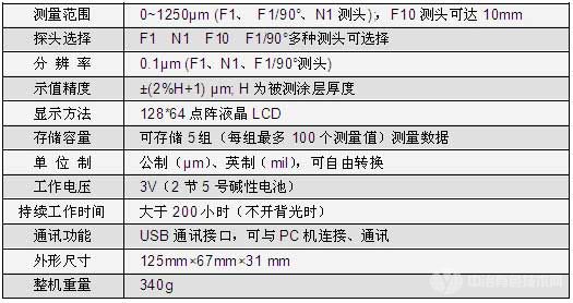 高精度涂層測厚儀參數(shù)