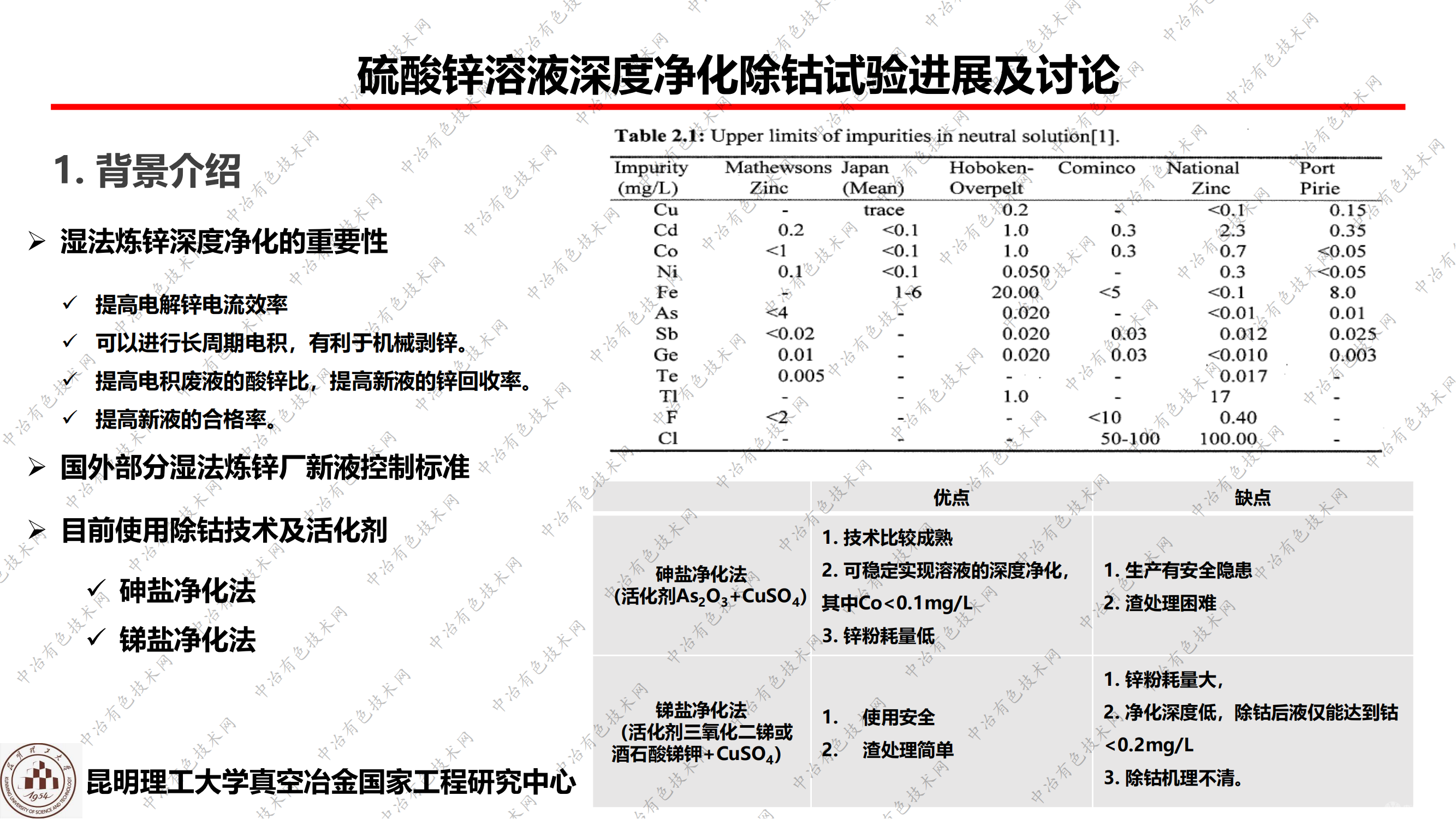 硫酸鋅溶液深度凈化除鈷試驗進展及討論