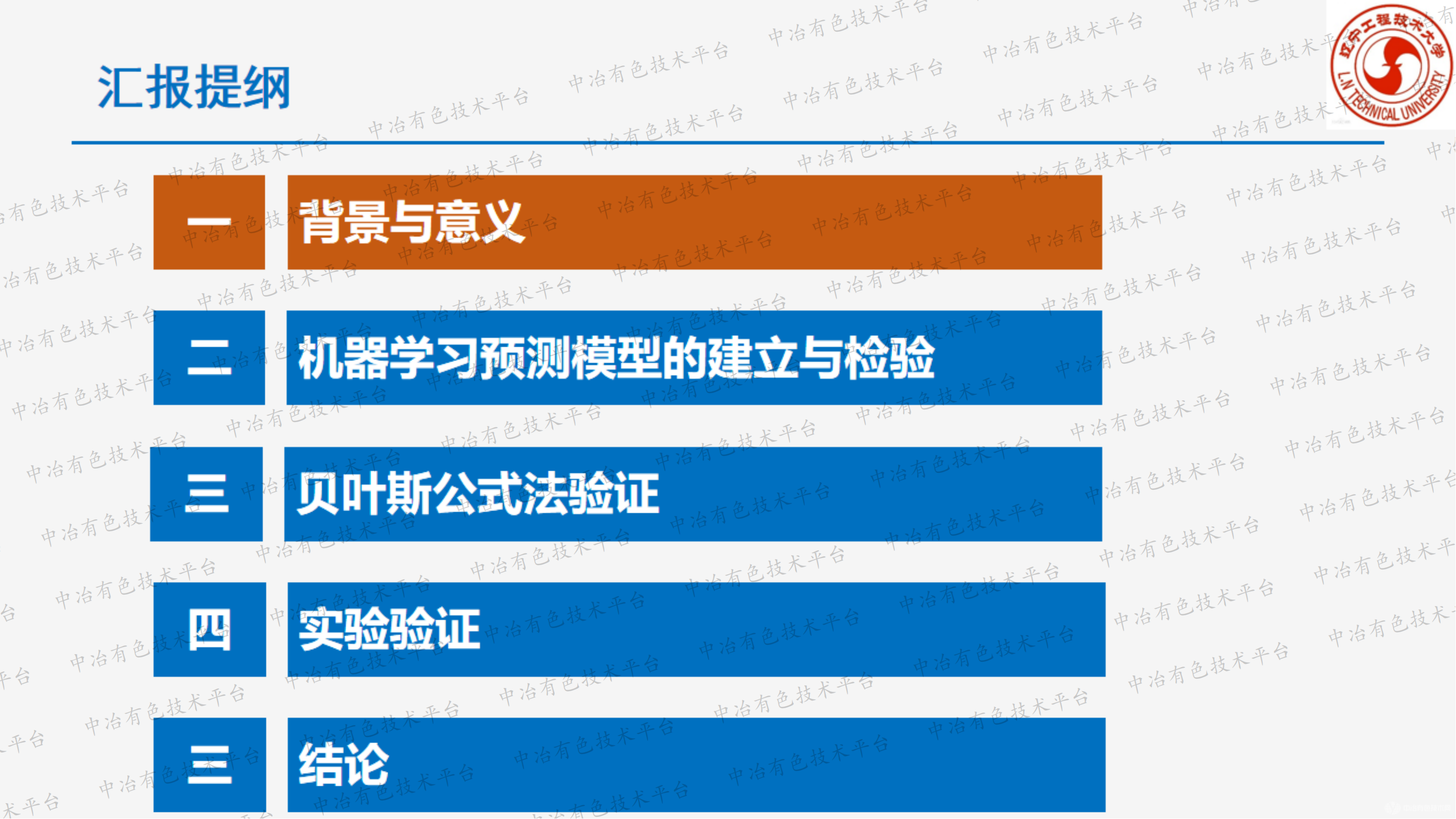 基于機器學習的石英砂酸浸 除鐵提純工藝參數(shù)預測及驗證