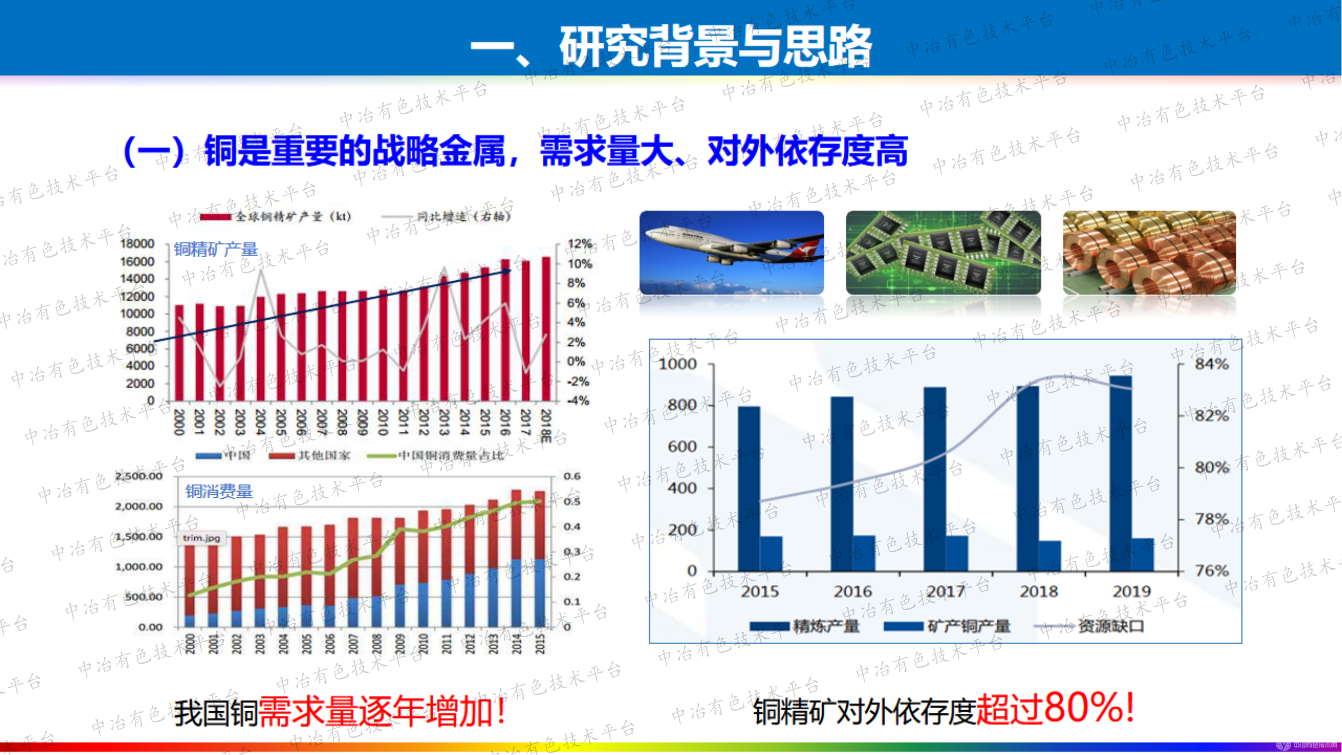 復雜硫化銅礦低堿高效分選技術(shù)及應用