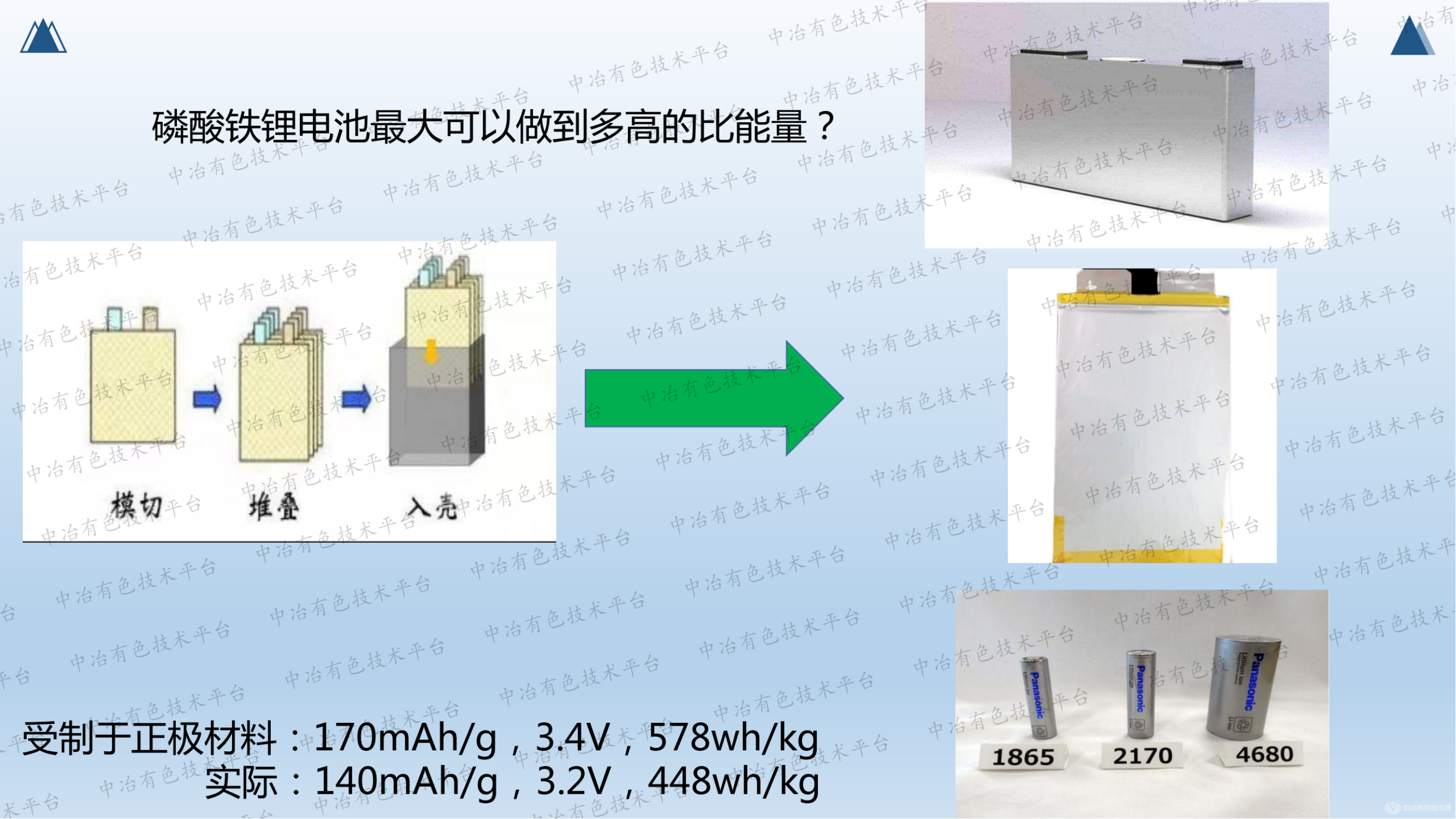 高能量密度磷酸鐵鋰電池的技術路線