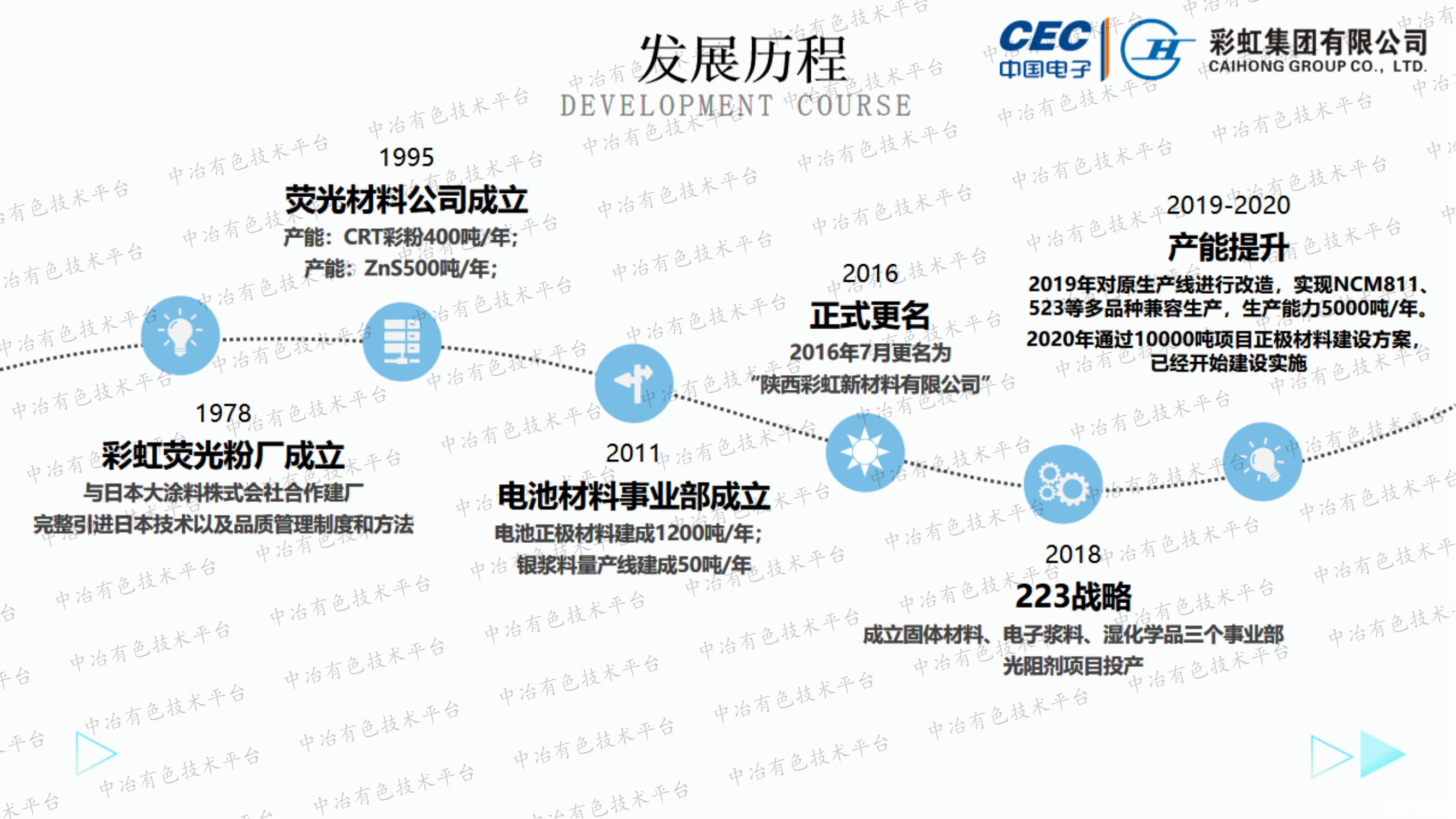 日系品質(zhì)管理理念的轉(zhuǎn)型與蛻變