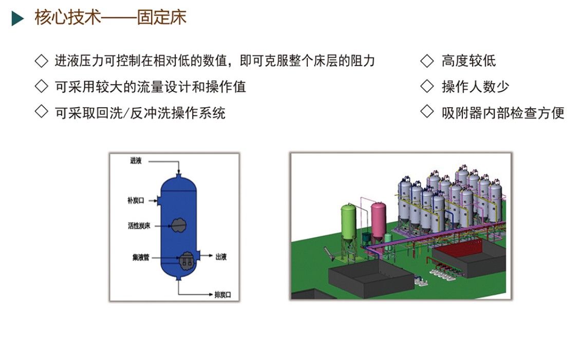 活性炭吸附設(shè)備