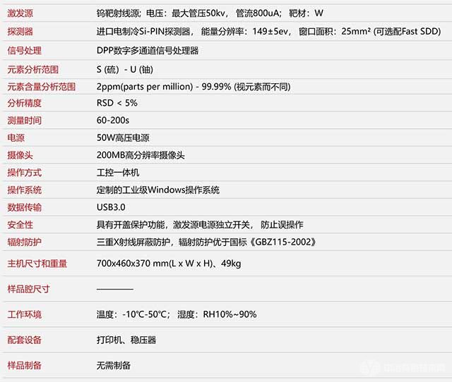 EDX6000E 美國原裝電制冷Si-PIN探測器技術(shù)特點(diǎn)