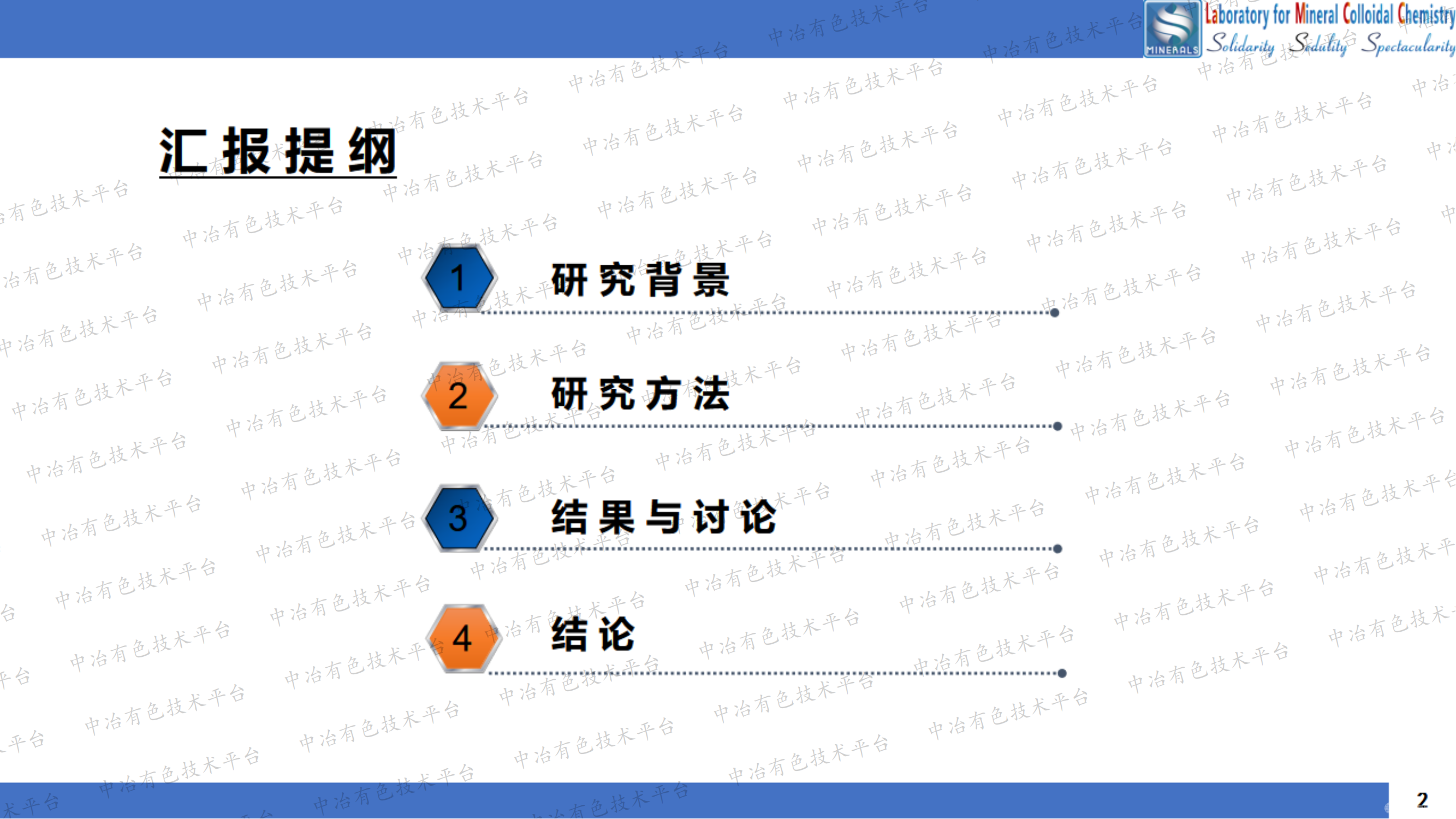 光熱效應(yīng)下微污染物的催化氧化