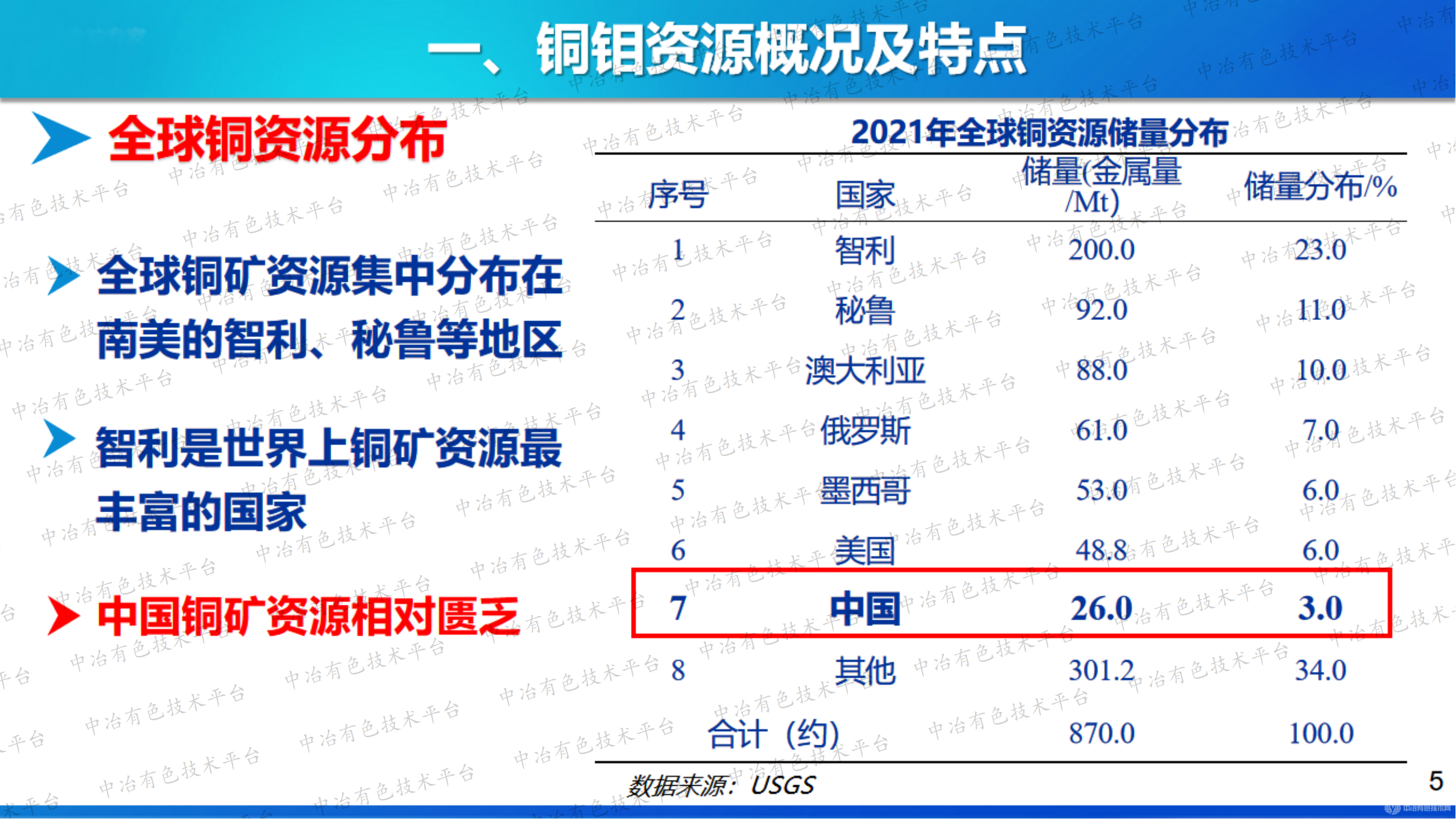 復(fù)雜銅鉬硫化礦低堿浮選分離研究及進(jìn)展