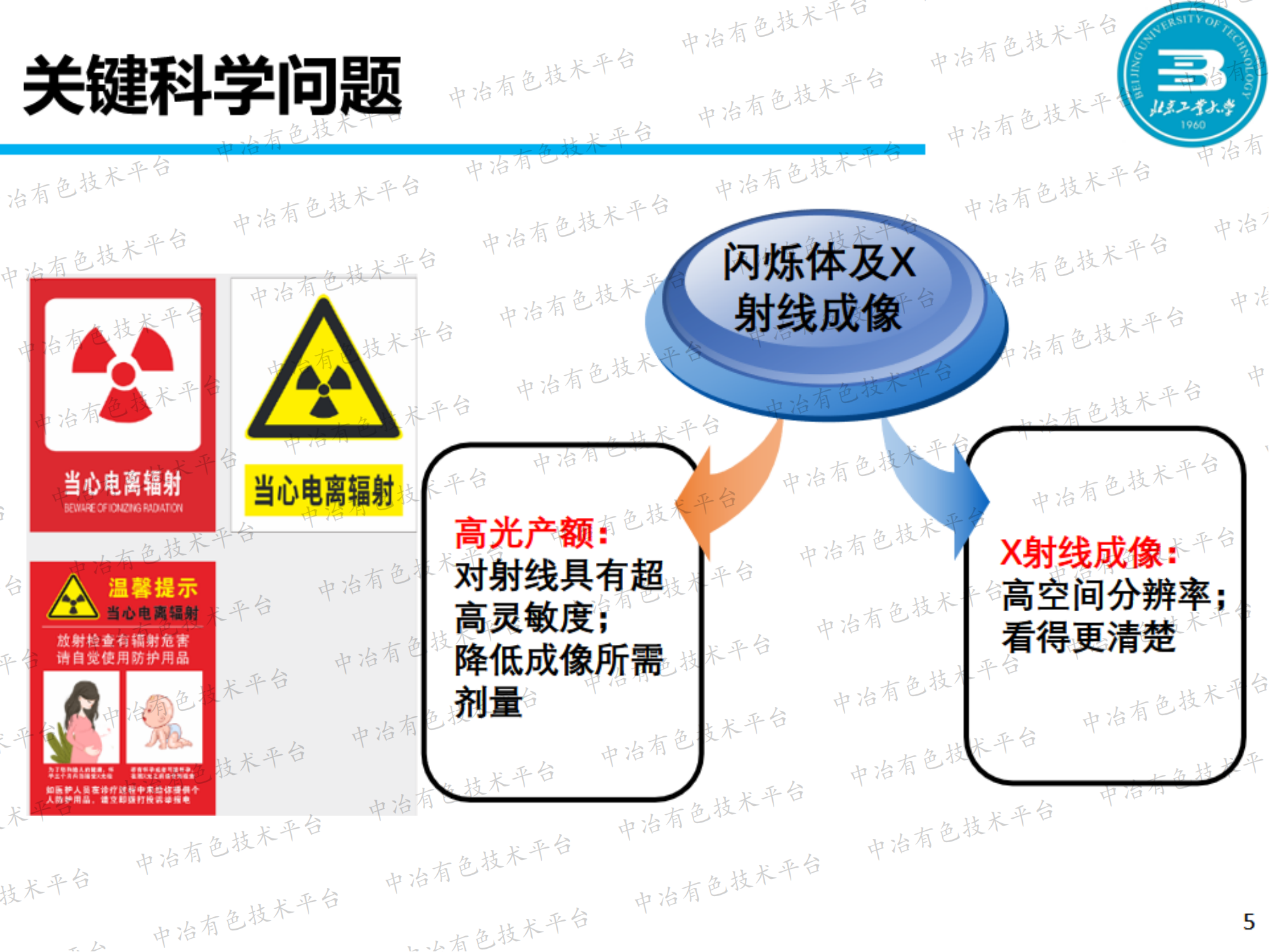 高光產(chǎn)額金屬鹵化物閃爍體的制備與X射線成像研究