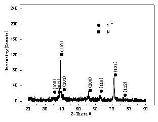 合金鑄態(tài)組織XRD衍射分析
