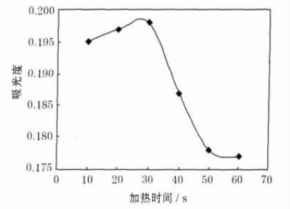 銻冶煉爐渣中二氧化硅含量測定