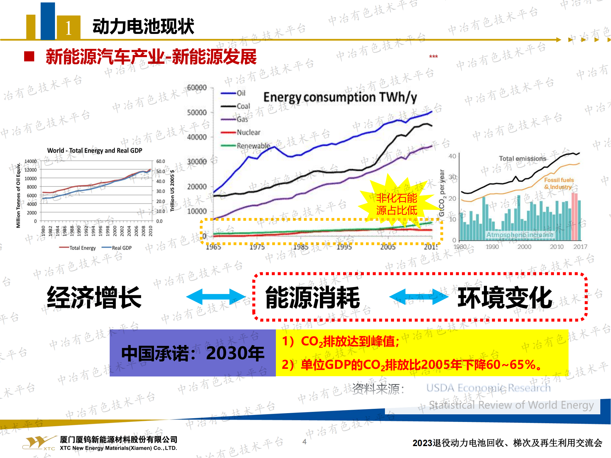 廢舊磷酸鐵鋰電池梯次利用進展