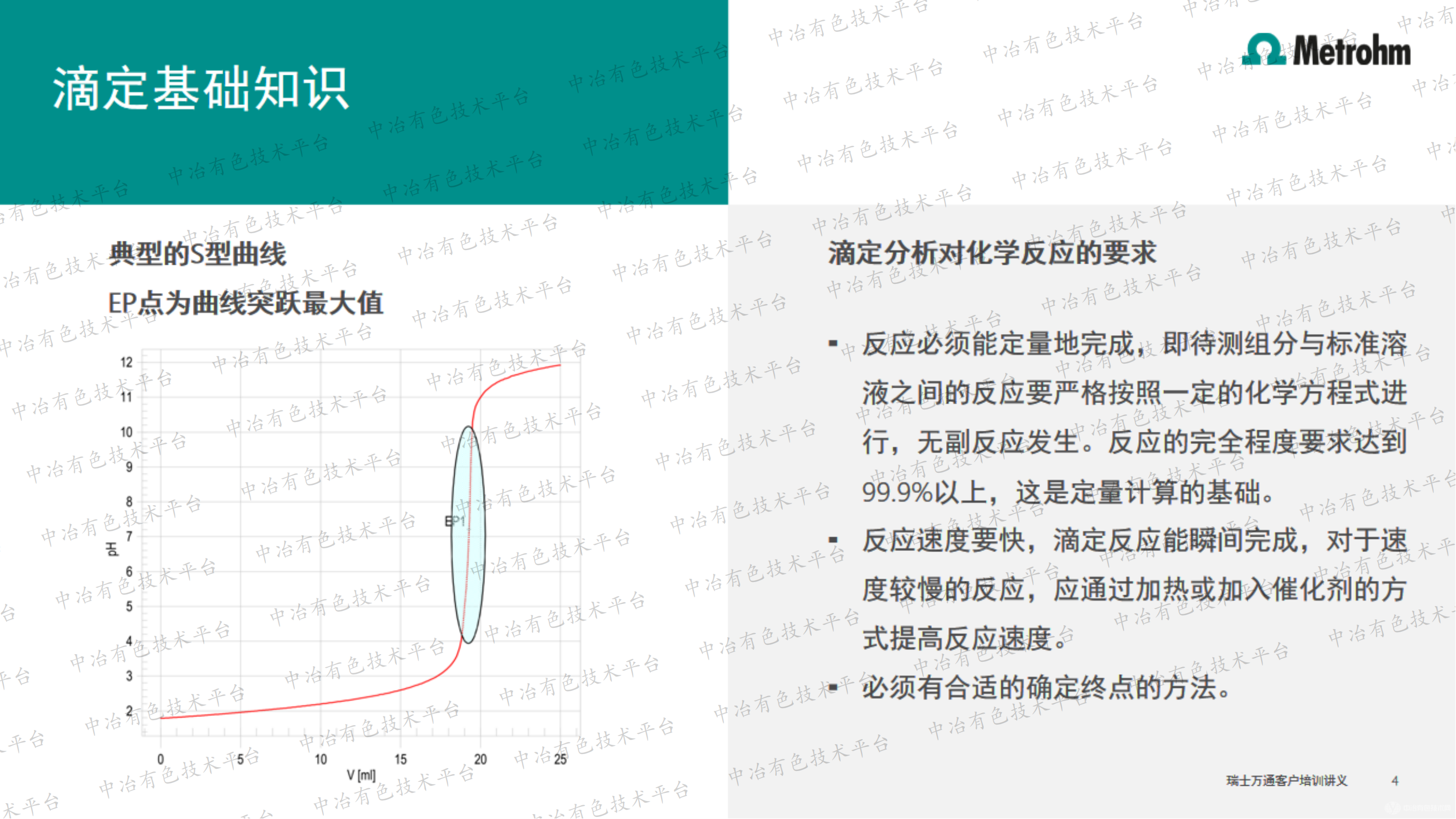 電位滴定儀在有色金屬分析的應(yīng)用