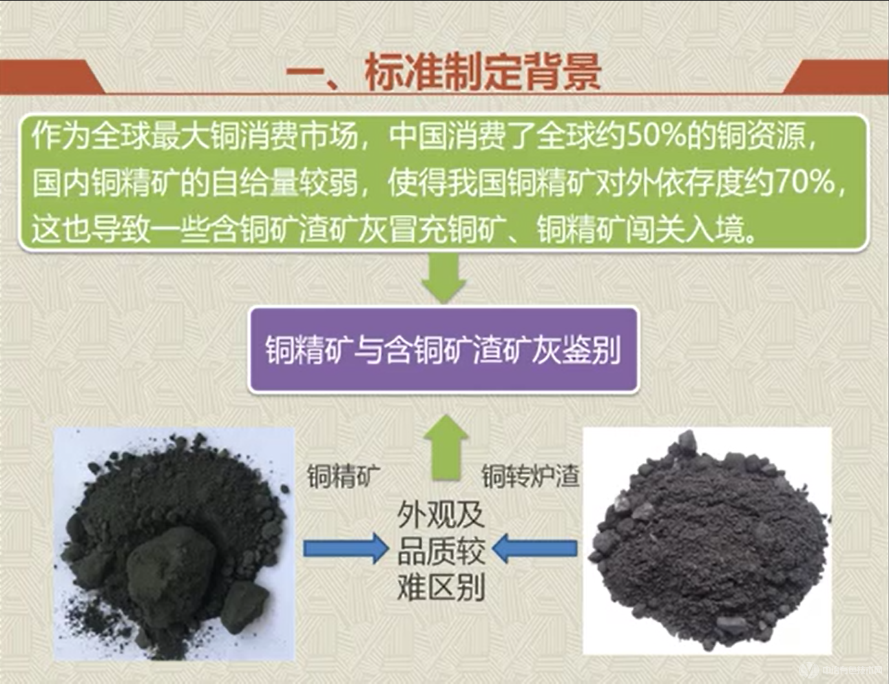 國家標(biāo)準(zhǔn)《銅精礦及主要含銅物料鑒別規(guī)范》解讀及案例分析