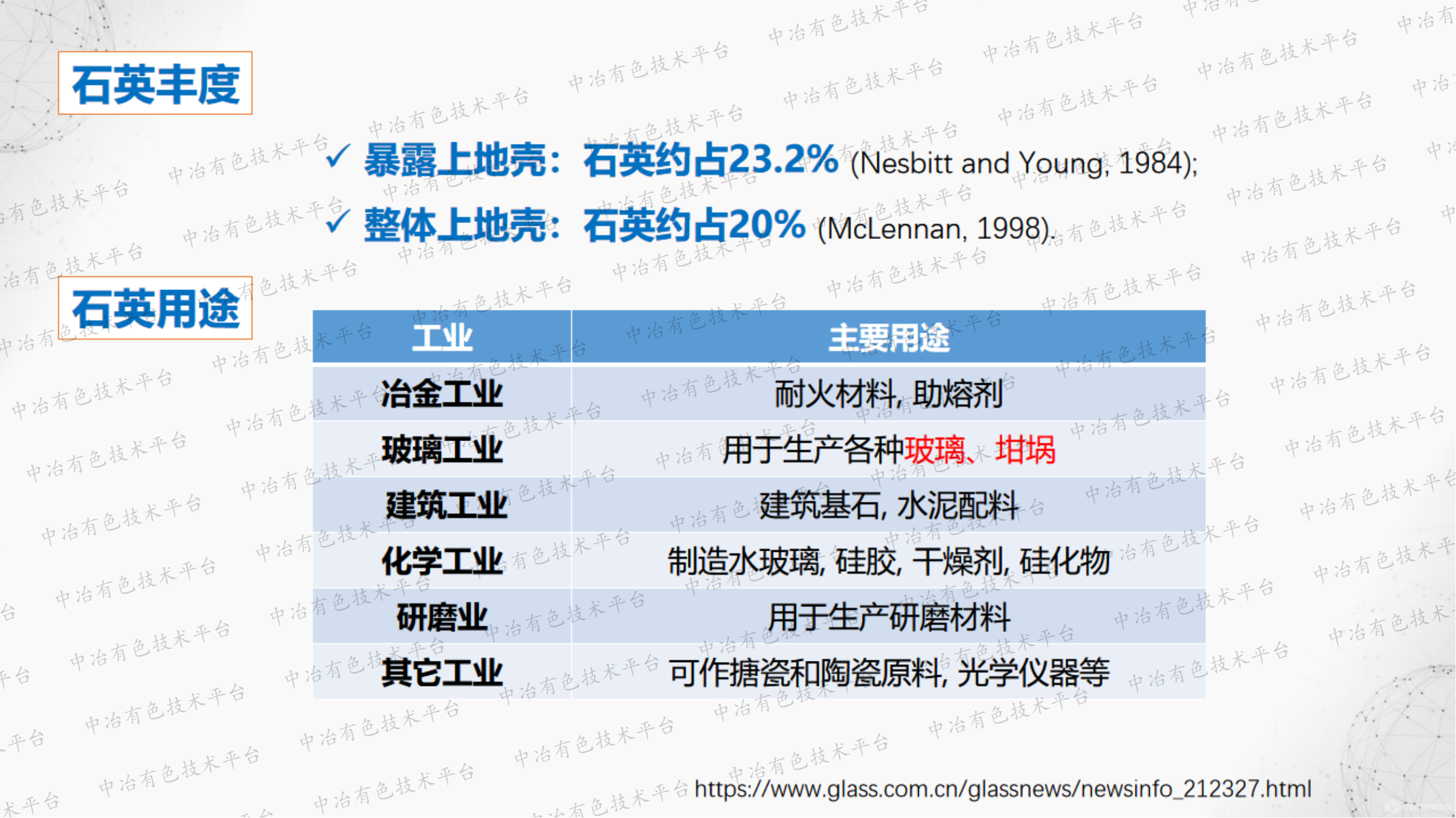 石英雜質(zhì)形成機(jī)理及高純石英提純實(shí)驗(yàn)研究