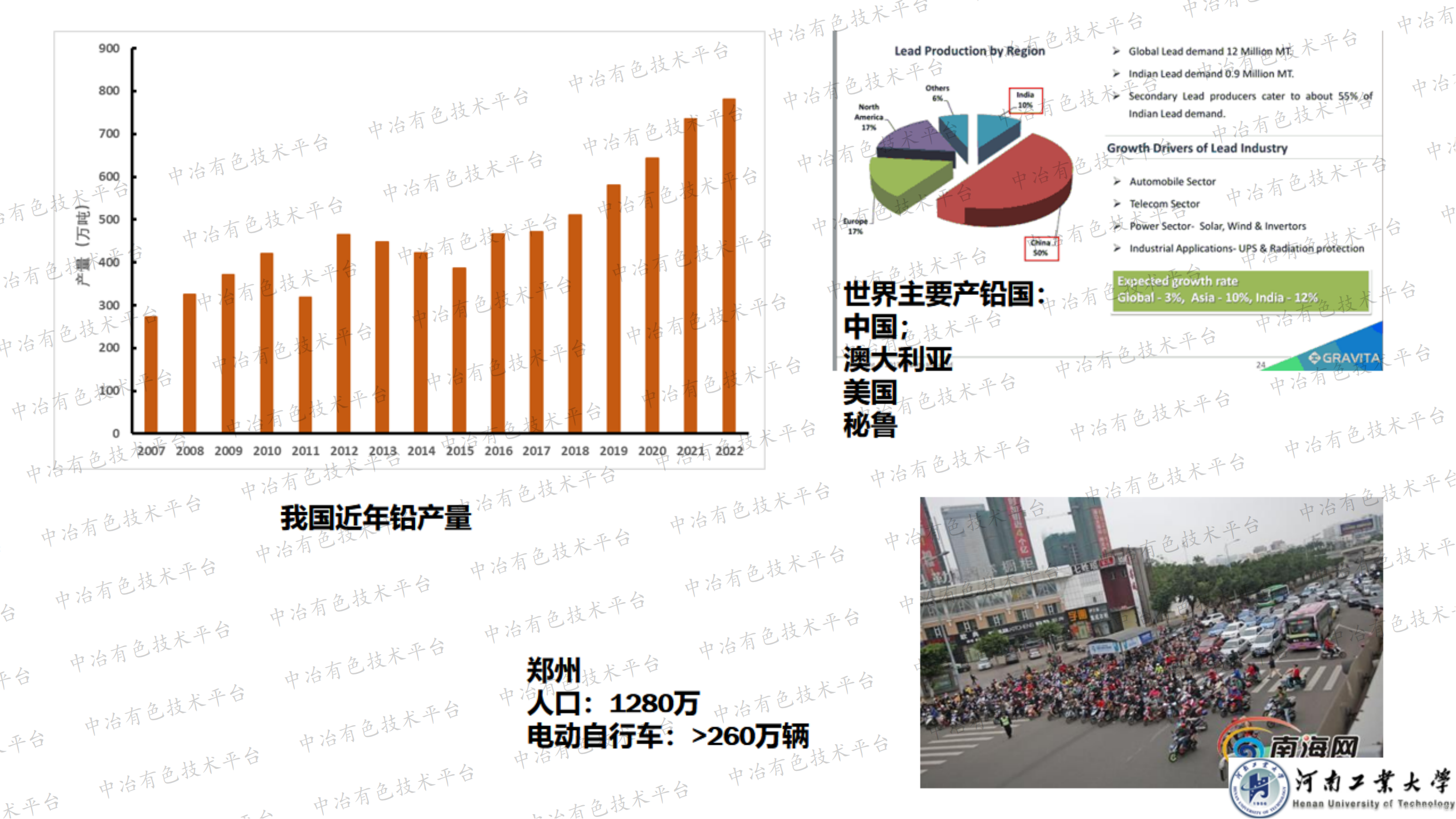 有色金屬冶煉對環(huán)境的污染