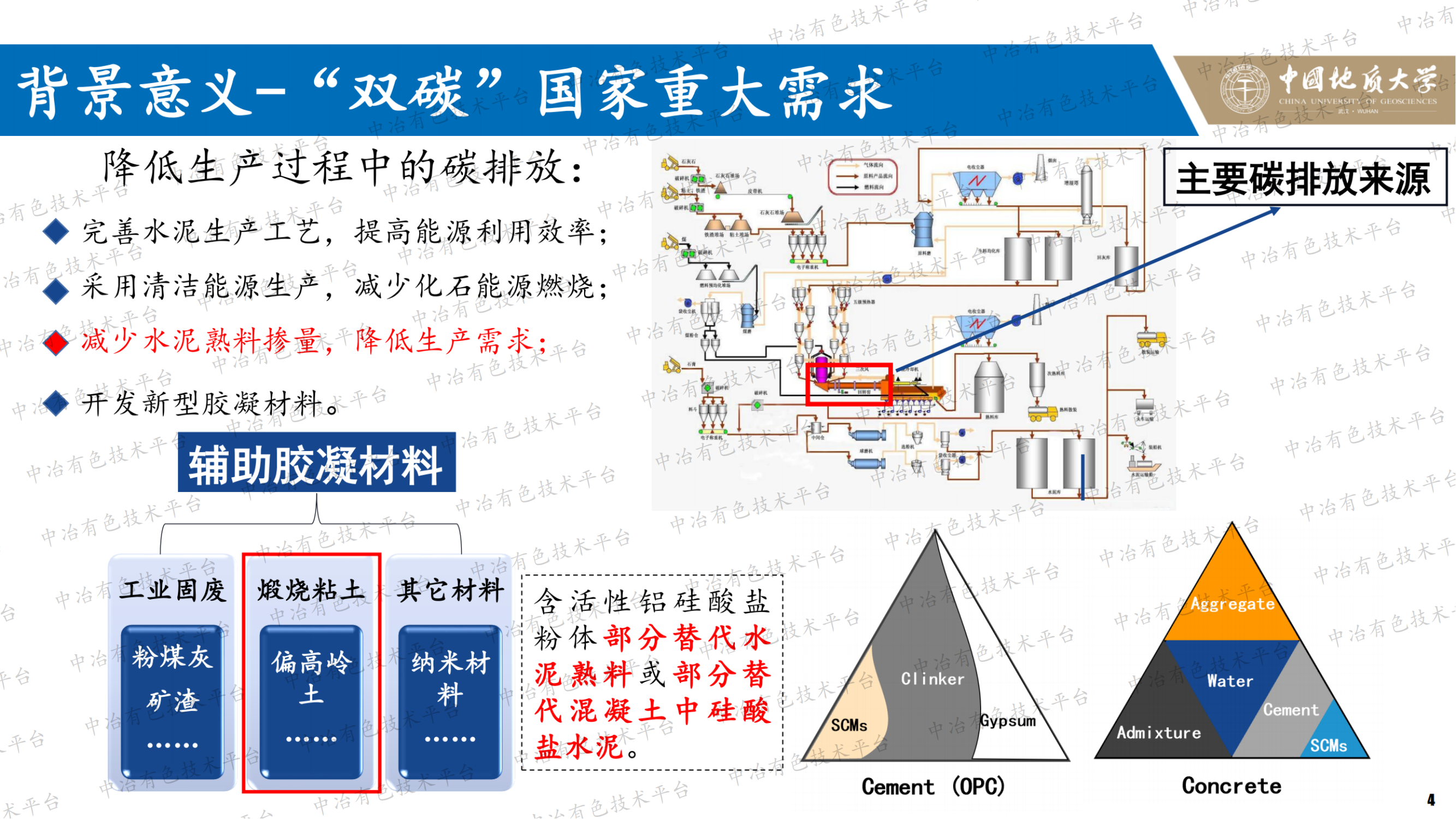 礦物材料與冶金固廢建材化利用