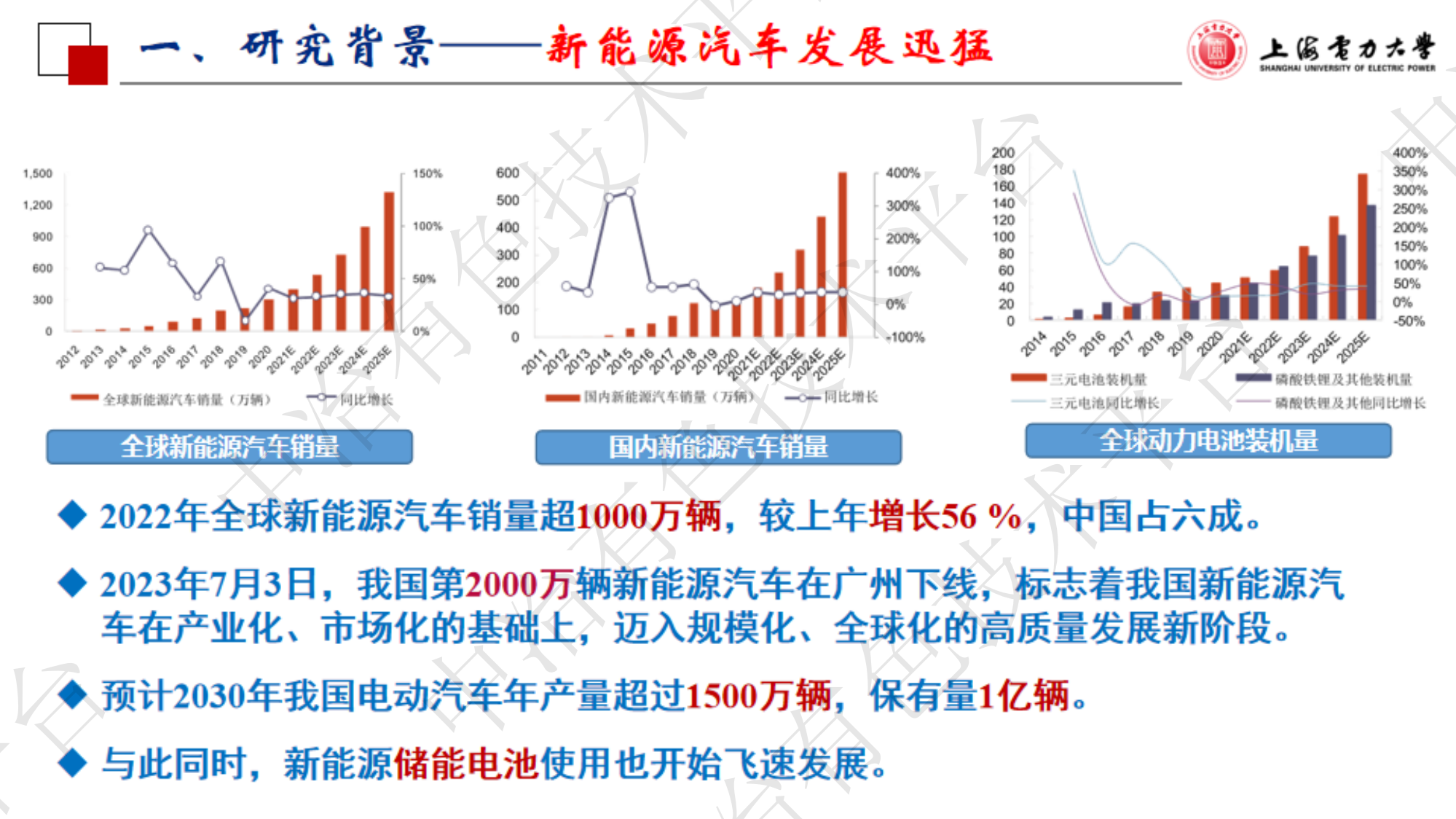 退役動力電池短流程資源化回收關(guān)鍵技術(shù)