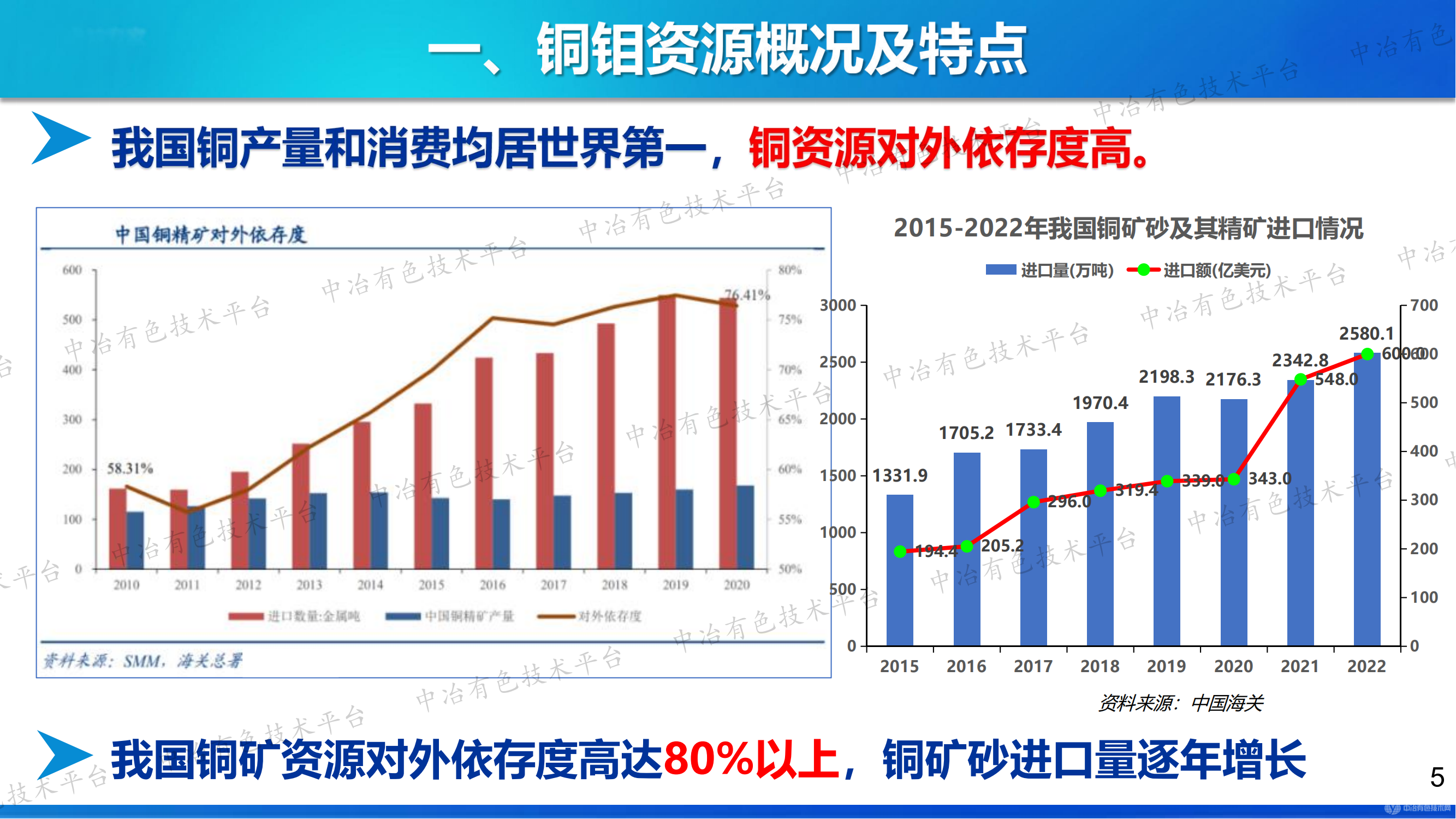 復雜銅鉬硫化礦低堿浮選分離研究及進展