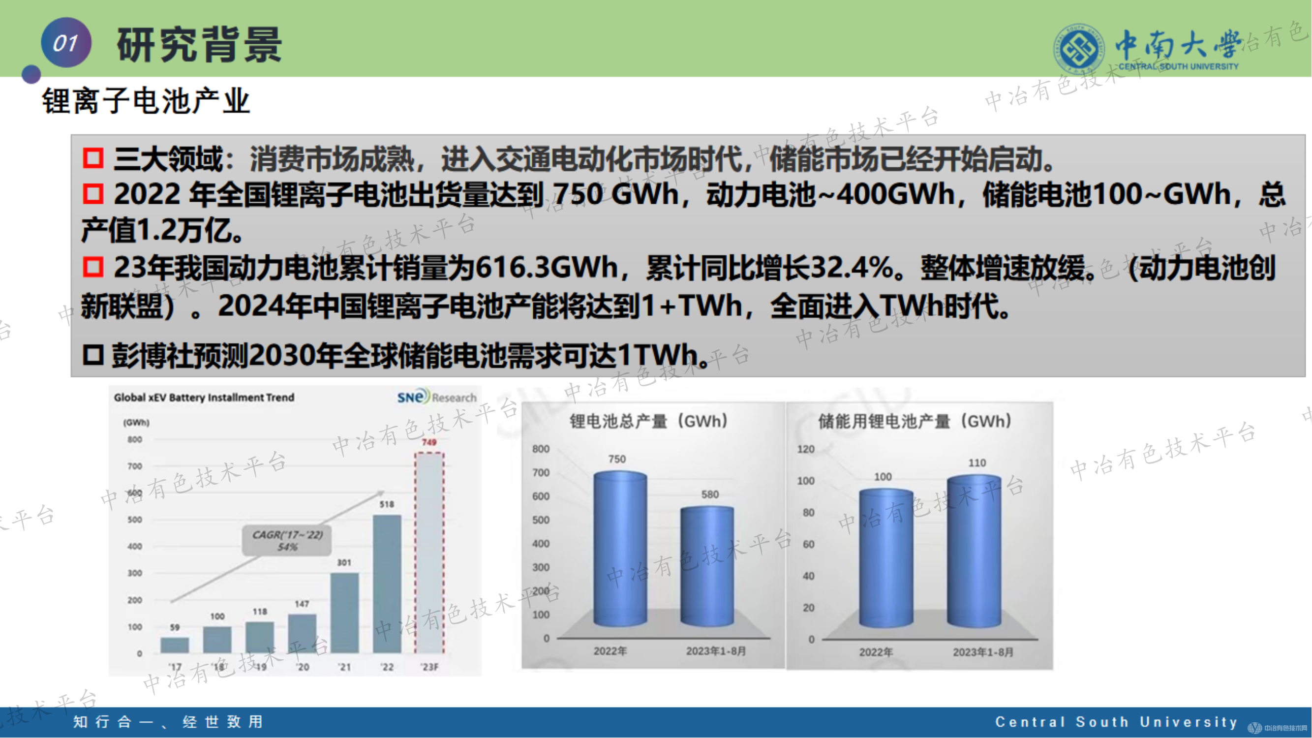 鋰離子電池正極材料磷酸錳鐵鋰的研究進(jìn)展及產(chǎn)業(yè)現(xiàn)狀