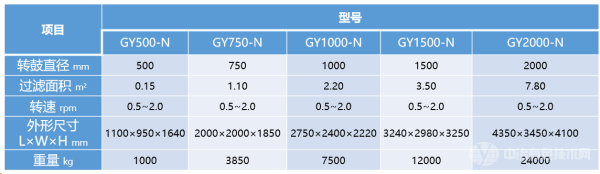 合肥通用環(huán)境控制技術(shù)有限責(zé)任公司