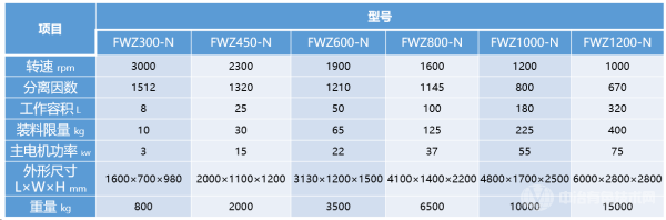 合肥通用環(huán)境控制技術(shù)有限責(zé)任公司