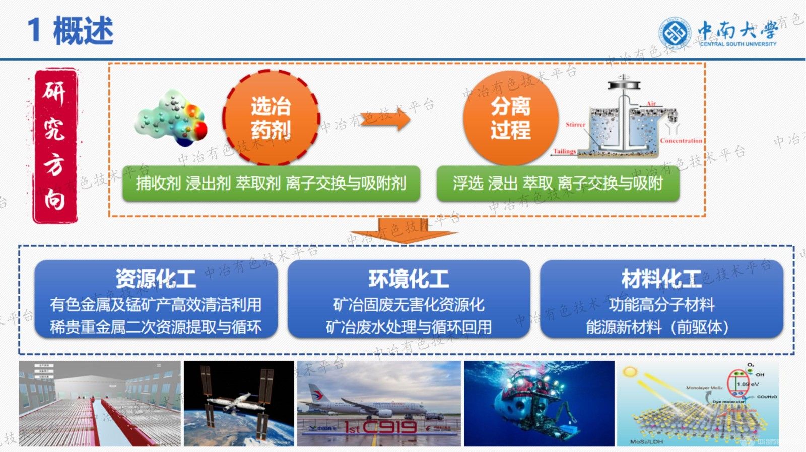 螯合樹脂的結(jié)構(gòu)設(shè)計(jì)與性能調(diào)控