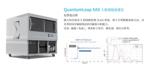 上海颶銳儀器有限公司 