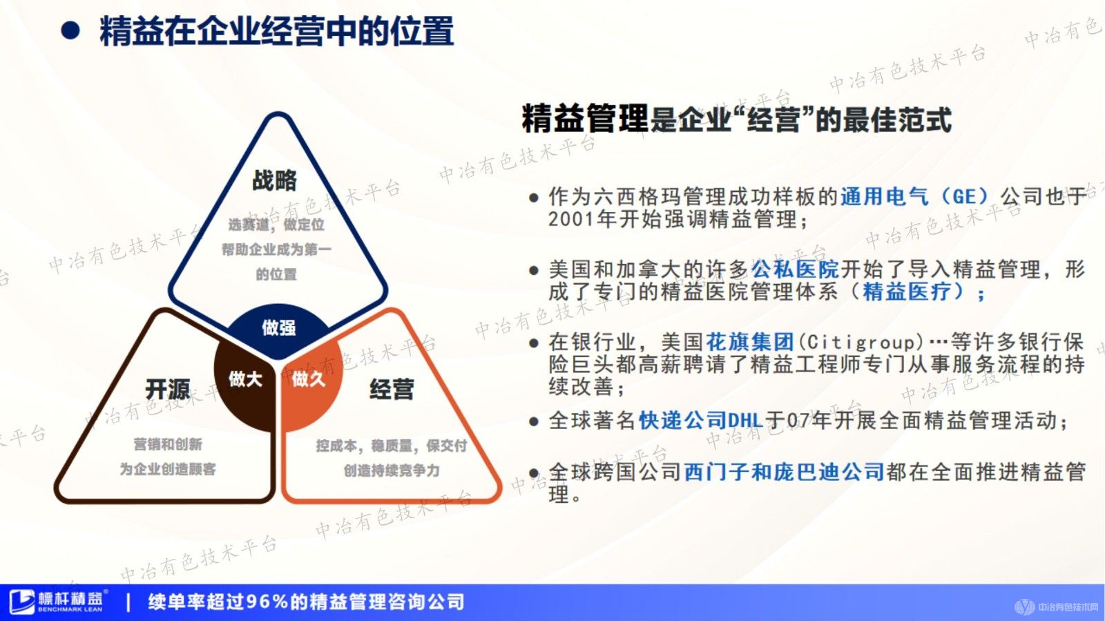 精益管理助力礦山化工通用機(jī)械行業(yè)高質(zhì)量發(fā)展