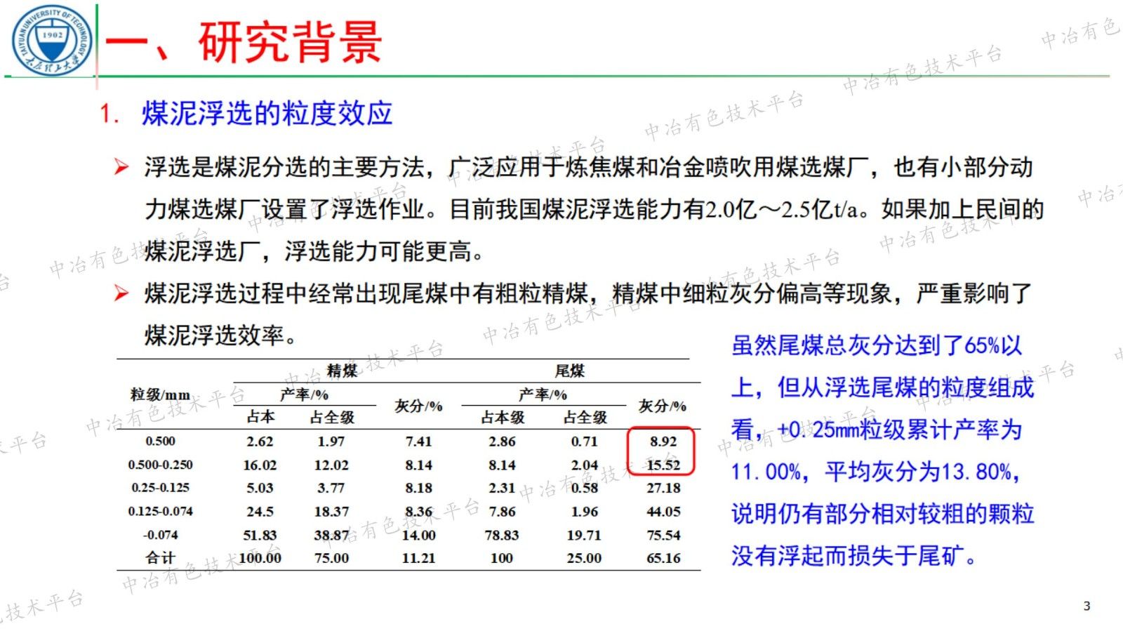 粗粒煤泥浮選特性的量化解析