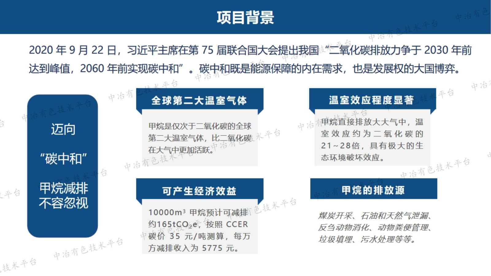 全濃度瓦斯資源化利用及近零排放技術