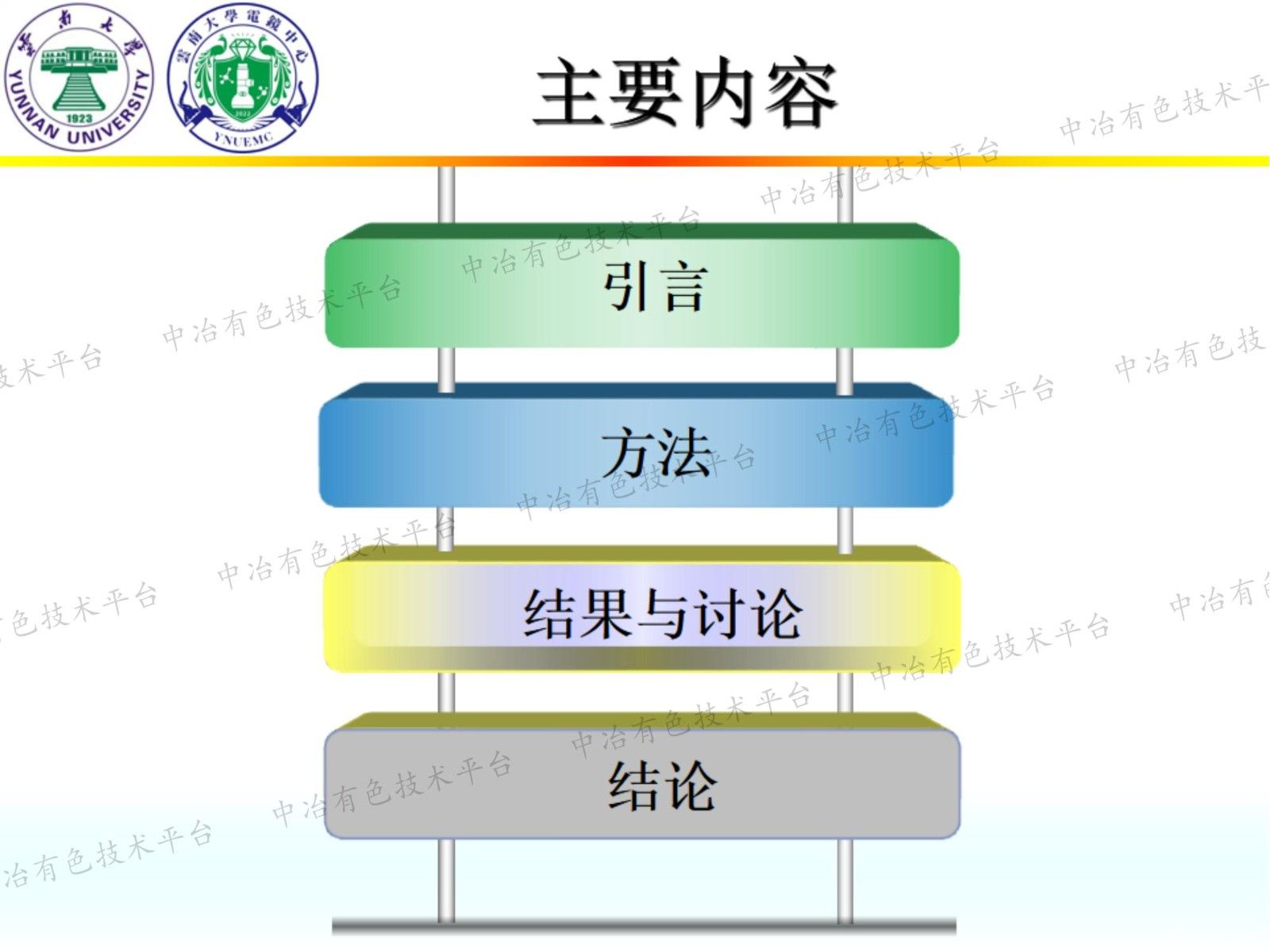 Sn和Sc微合金化對Al-Mg-Si合金性能的改善及其微觀機(jī)理