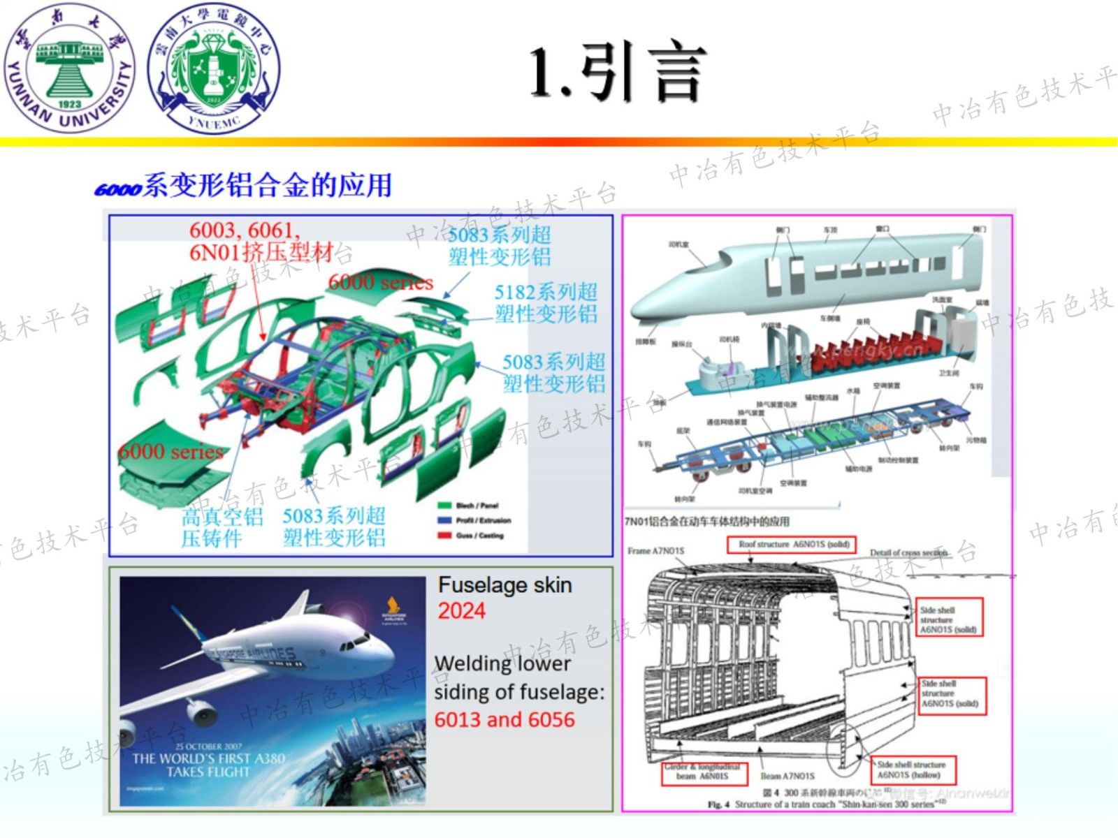 Sn和Sc微合金化對Al-Mg-Si合金性能的改善及其微觀機(jī)理