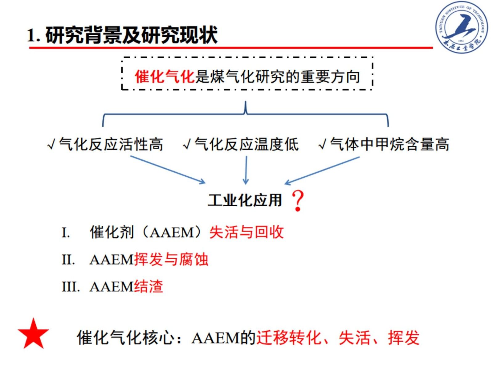 含碳物質(zhì)熱轉(zhuǎn)化過程中堿金屬分布特征與轉(zhuǎn)化行為研究