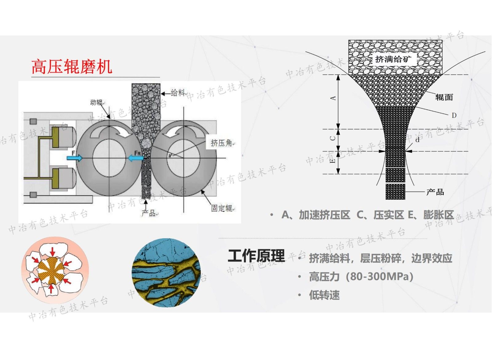 高壓輥磨工藝與半自磨工藝在大型礦山項(xiàng)目的方案對比