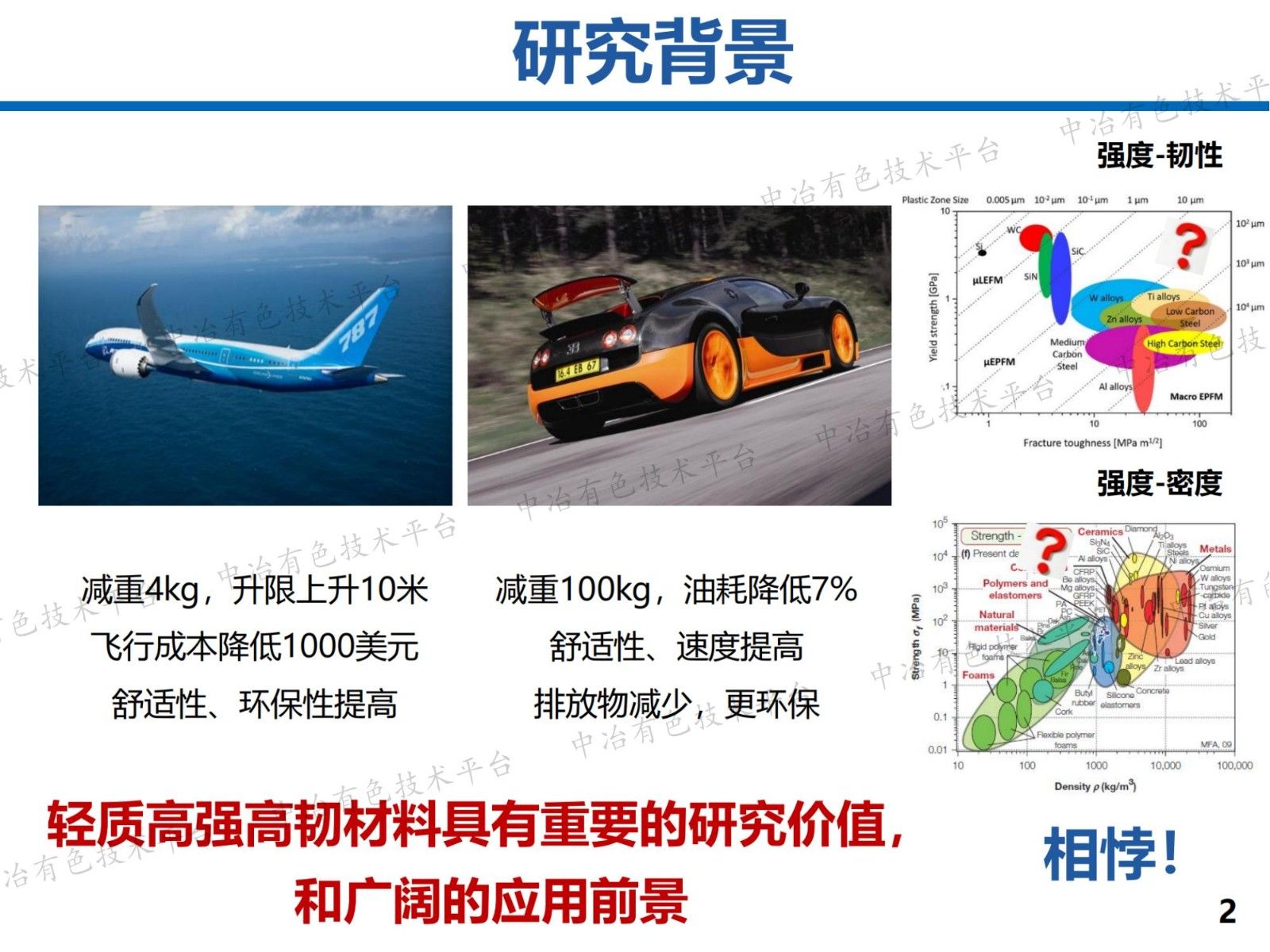 高強(qiáng)高韌納米復(fù)合材料